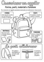 Quaderno completo di tecnologia classe terza primaria