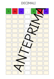 PACCHETTO STRUMENTI COMPENSATIVI - MATEMATICA