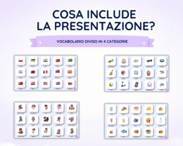 Descrivi il tuo personaggio – attività interattiva di speaking in inglese