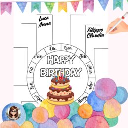 Template per annotare i compleanni