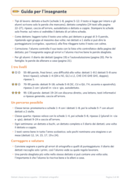 Dettati classe terza e quarta: 24 dettati ortografici