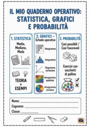 Quaderno operativo di Matematica - Classe 4^ e 5^ - Esercizi e Verifiche su Statistica - Grafici - Probabilità -