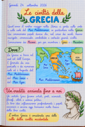 I MICENEI – Percorso illustrato di storia classe quinta | Guerra di Troia, Iliade, Odissea
