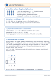 Moltiplicazioni classe terza: in colonna e problemi