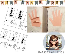 Le mani la mia calcolatrice