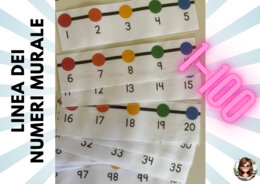 Linea dei numeri murale 1-100 con i dots colorati