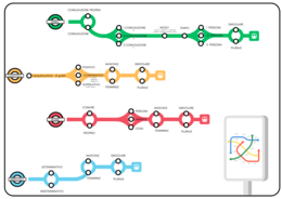 Mappa Metro Analisi Grammaticale