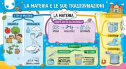 LA MATERIA E LE SUE TRASFORMAZIONI