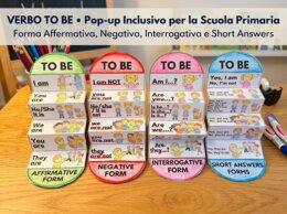 Flipbook Pop-Up Inclusivo: Il Verbo To Be (Forma Affermativa, Negativa, Interrogativa e Short Answers)