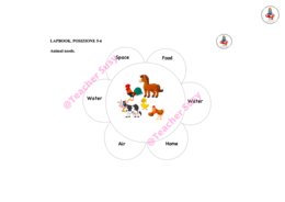 LAPBOOK "Old Mac Donald"