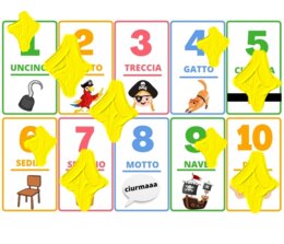 I NUMERI FINO A 10 CON GANCI MNEMONICI CLASSE PRIMA