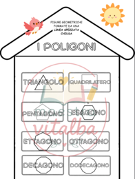 I POLIGONI - CLASSE TERZA SCUOLA PRIMARIA - GEOMETRIA