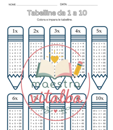 tabelline