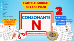 LE SILLABE NA NE NI NO NU - CARTELLI MURALI - SCHEDE OPERATIVE