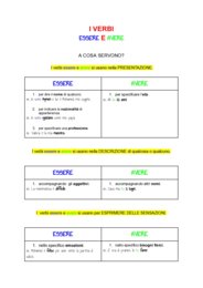 I VERBI ESSERE E AVERE