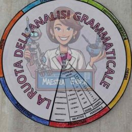 Ruota dell'analisi grammaticale