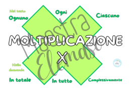 Parole chiave quattro operazioni