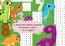 🦕 Poster delle Tabelline Jurassiche Per imparare i numeri… con un ruggito!