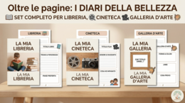 KIT i Diari della Bellezza (Libreria, Cineteca e Galleria d'Arte)