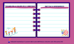 LEZIONE SIMULATA COMPLETA – CONCORSO PRIMARIA