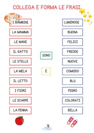 ATTIVITÀ SULLA FRASE