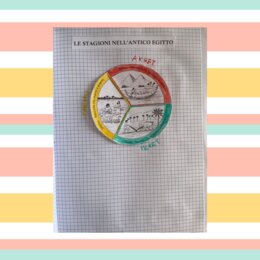 GLI EGIZI