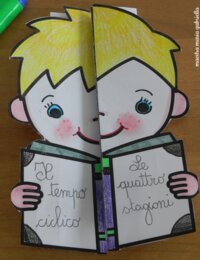 IL TEMPO ciclico