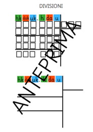 PACCHETTO STRUMENTI COMPENSATIVI - MATEMATICA