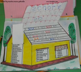 SUONI SCA SCO SCU in SCUola interattiva