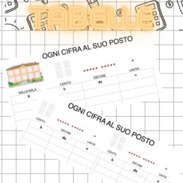 Schema valore posizionale: ogni cifra al suo posto (metodo analogico)