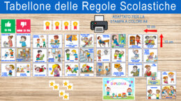 Tabellone delle Regole Scolastiche