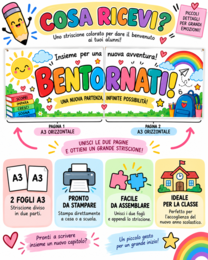 Striscione BENTORNATI! Scuola Primaria | Decorazione Accoglienza | Primo Giorno di Scuola | A3