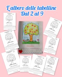L' ALBERO DELLE TABELLINE dal 2 al 9