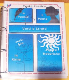 Testo Poetico