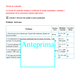 1° Maggio e matematica- diritti da contare