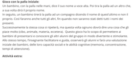 Percorso PON Estivo ITALIANO IN GIOCO – Classi 1ª e 2ª – 30 ore ; 7 giornate strutturate – Attività creative e digitali – Didattica giocosa