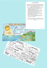 La Materia e Il ciclo dell'acqua: teoria, mappe, laboratorio e verifiche - Classe Terza
