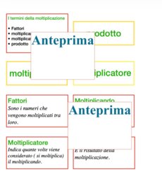 MOLTIPLICARE CON LE MANI – La Scacchiera Montessori della Moltiplicazione (Kit Completo + Fai-da-Te + Video Tutorial)
