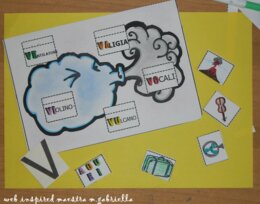 Lettera V di Vento
