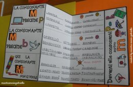 MP MB in pieghevole interattivo