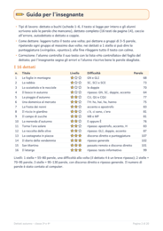 Dettati autunno classe terza e quarta: 16 dettati