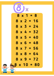 Matematica- tabelline