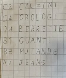 Reticolo e coordinate: la cassettiera