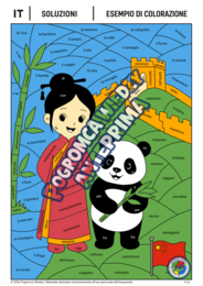 Il giro del mondo – CINA | Parti del discorso