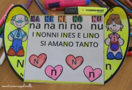 Lettera N di NoNNi