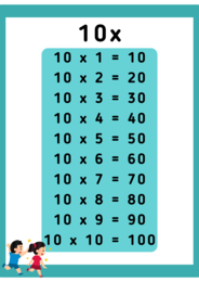 Matematica- tabelline