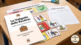 La Valigetta delle Routine: Toolkit Visivo per l'Autonomia (Striscia da Banco, Tessere e Griglia PEI)