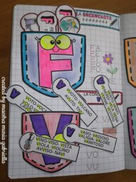SUONI SIMILI, non uguali : F,V