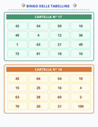 Bingo delle Tabelline (1-10) |- Gioco didattico da stampare - 20 cartelle + 100 tessere