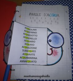 CQU trigramma creativo